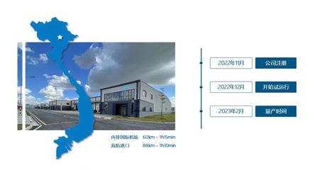 CEO越南行- “順應時勢” 加速推進公司全球化發展