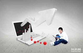 轉讓北京1000萬投資管理公司