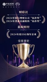 勇擔使命 穩健前行 奮力譜寫 五篇大文章 理財新篇 信銀理財斬獲三項大獎
