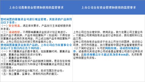 豐山集團投資回報高,熱衷高風險理財產品