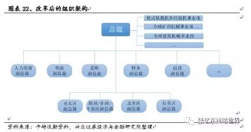 90多年老企業 卡特彼勒(CAT.US)如何做到基業長青?
