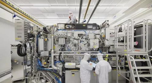 中芯國際 搶先一步 4座工廠投資74億美元光刻機,產能42萬片