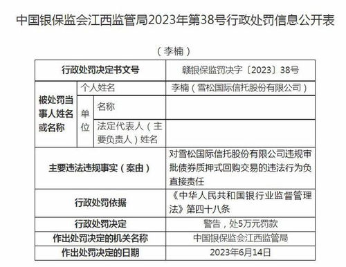雪松國際信托被罰220萬 以現(xiàn)金管理類產(chǎn)品的名義誤導投資者等
