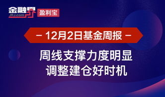 金融界盈利寶 資訊 產(chǎn)品 綜合互聯(lián)網(wǎng)智能理財平臺,讓投資理財更簡單