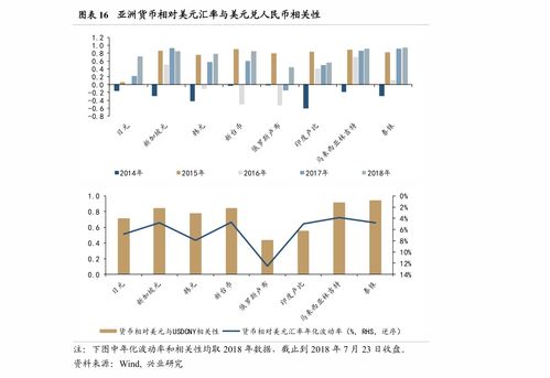興業投資 英國 市場評論 黃金美股同步沖高回落,美元企穩96.20 外匯研究 慧博投研資訊