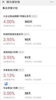 不買后悔半年 這款每月躺著就能賺錢的 寶貝 上線了