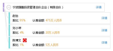 寧波捷酷投資管理合伙企業(yè) 有限合伙