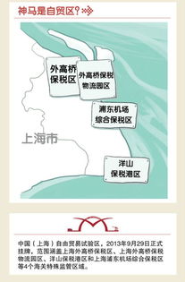 國務(wù)院印發(fā)云南等6省份自貿(mào)試驗區(qū)總體方案 一圖看懂自貿(mào)區(qū)...