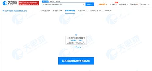 來伊份關聯公司投資江蘇來毅份食品銷售