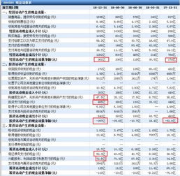 水泥板塊罕見績優股海螺水泥的投資價值